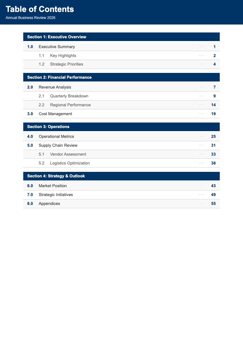 Corporate standard book table of contents